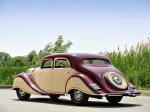 Panhard Dynamic X77 1936 года